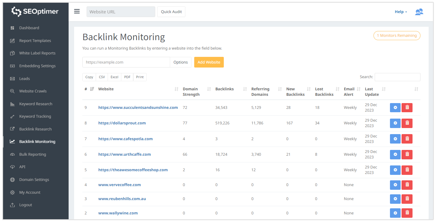 panel de control de monitor backlinks